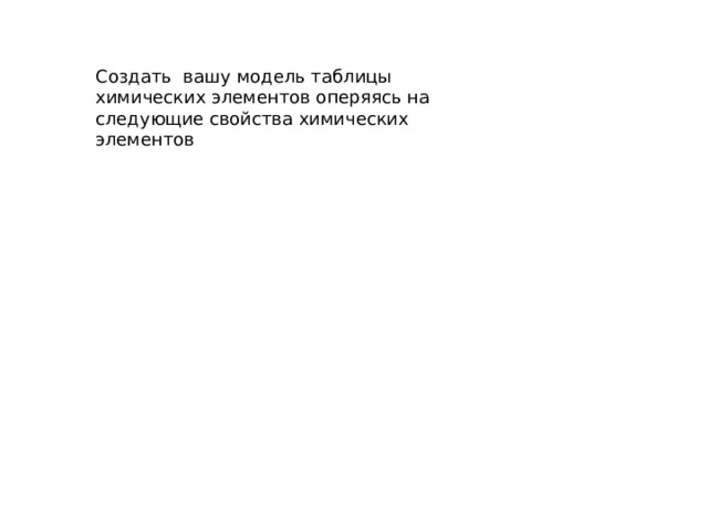 Создать вашу модель таблицы химических элементов оперяясь на следующие свойства химических элементов 