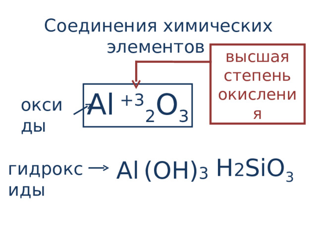 Соединения химических элементов высшая степень окисления Al  +3 2 O 3 оксиды H 2 SiO 3 Al  (OH) 3 гидроксиды 