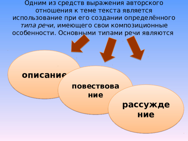 Текст разговорного художественного научного делового стиля - 24/48