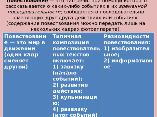   Повествование  — это тип речи, при помощи которого рассказывается о каких-либо событиях в их временной последовательности ; сообщается о последовательно сменяющих друг друга действиях или событиях (содержание повествования можно передать лишь на нескольких кадрах фотоаппарата). Повествование — это мир в движении (один кадр сменяет другой) Типичная композиция повествовательных текстов включает:  1) завязку (начало событий);  2) развитие действия;  3) кульминацию;  4) развязку (итог событий) Разновидности повествования:  1) изобразительное;  2) информативное 