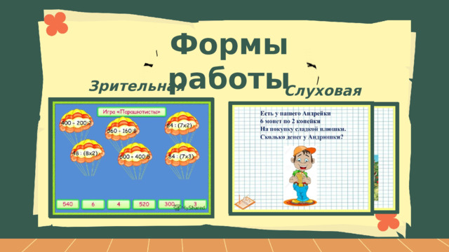 Формы работы Зрительная Слуховая 