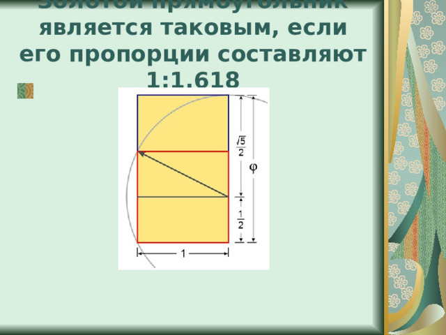 Золотой прямоугольник является таковым, если его пропорции составляют 1:1,618 