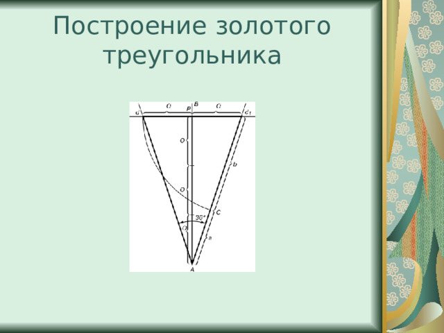 Построение золотого треугольника 