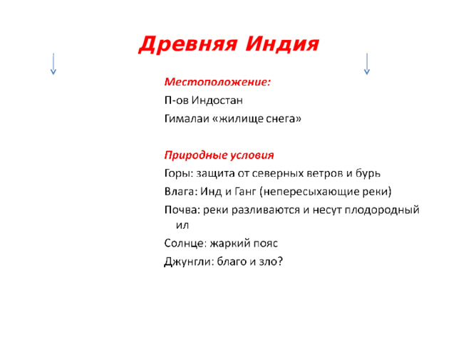 Древняя Индия 