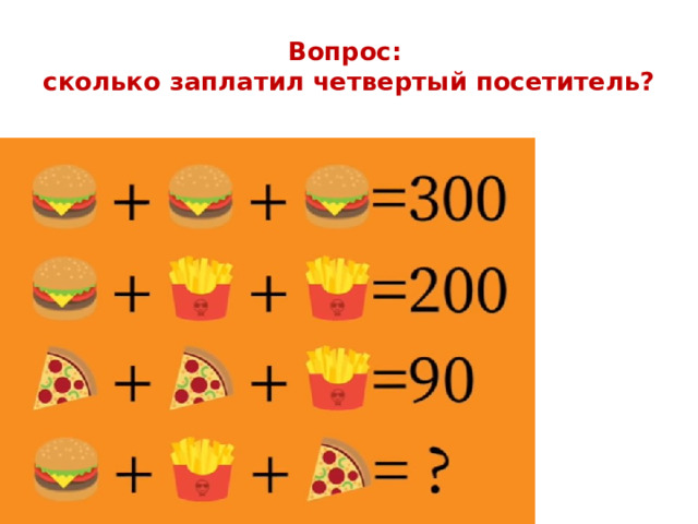 Вопрос:  сколько заплатил четвертый посетитель? 