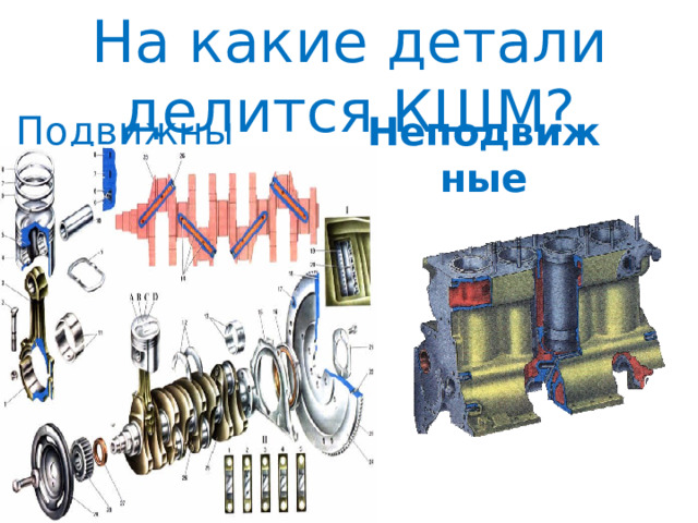 На какие детали делится КШМ? Подвижные Неподвижные  