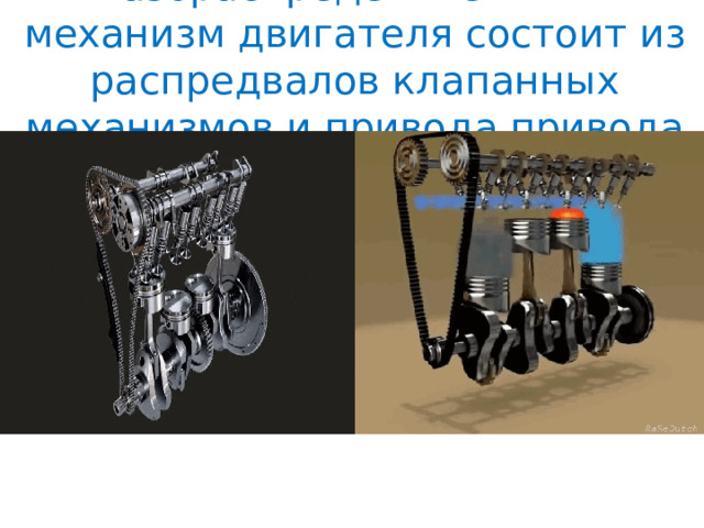 Газораспределительный механизм двигателя состоит из распредвалов клапанных механизмов и привода привода 