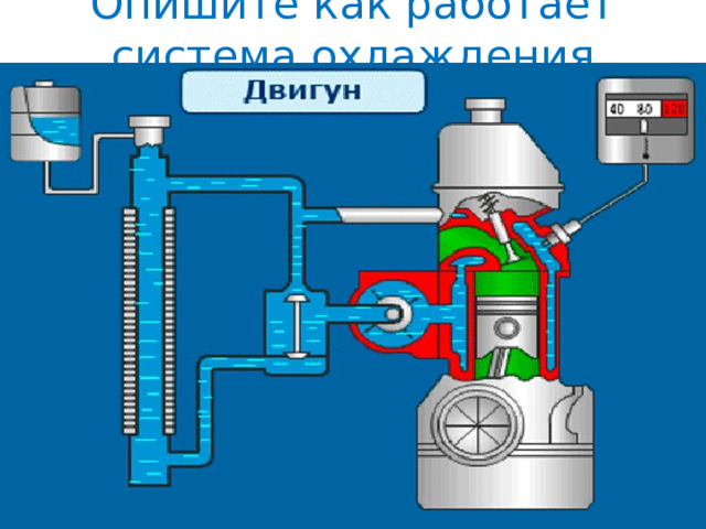 Опишите как работает система охлаждения 
