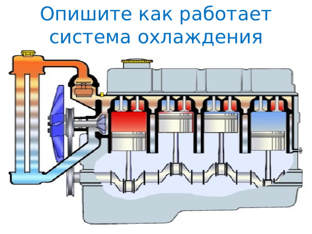 Опишите как работает система охлаждения 