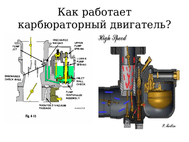 Как работает карбюраторный двигатель? 
