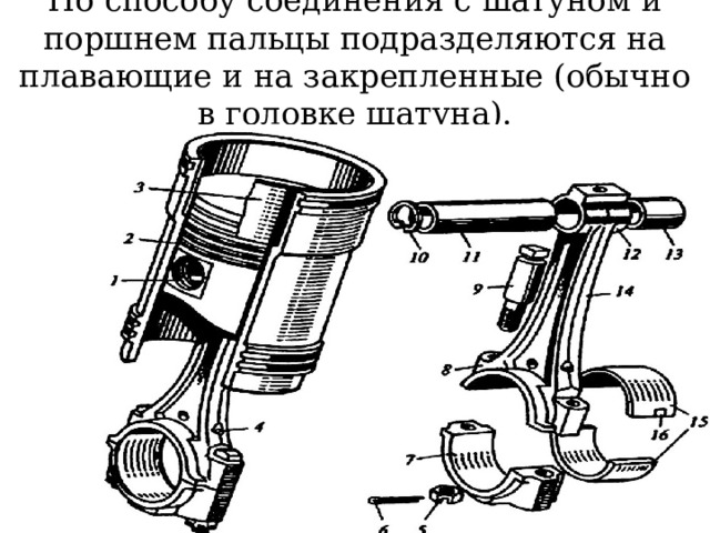 По способу соединения с шатуном и поршнем пальцы подразделяются на плавающие и на закрепленные (обычно в головке шатуна). 