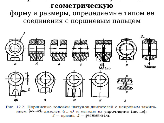 Поршневая головка шатуна имеет геометрическую  форму и размеры, определяемые типом ее соединения с поршневым пальцем (плавающим или защемленным) 
