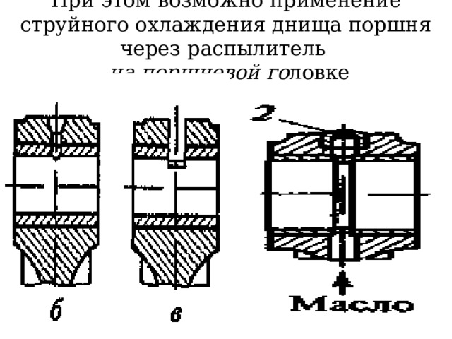При этом возможно применение струйного охлаждения днища поршня через распылитель  на поршневой го ловке 