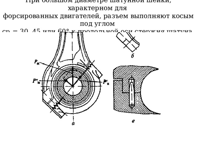 При большом диаметре шатунной шейки, характерном для  форсированных двигателей, разъем выполняют косым под углом  ср = 30, 45 или 60° к продольной оси стержня шатуна 