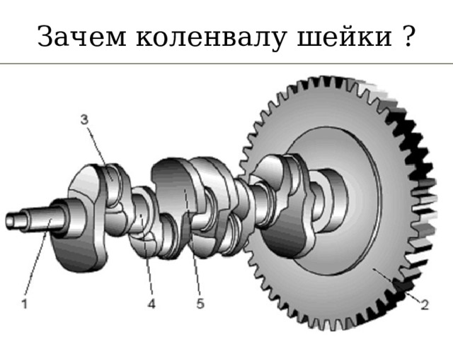 Зачем коленвалу шейки ? 