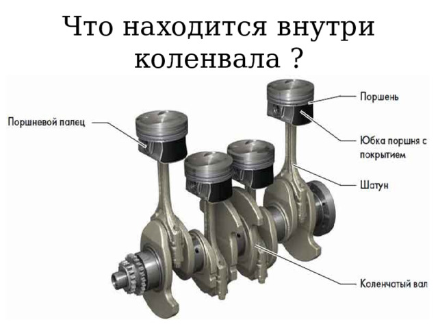 Что находится внутри коленвала ? 