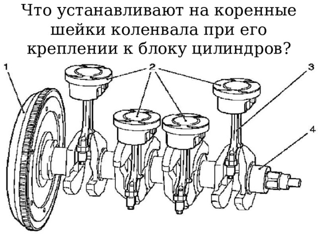 Что устанавливают на коренные шейки коленвала при его креплении к блоку цилиндров? 