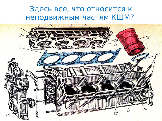 Здесь все, что относится к неподвижным частям КШМ? 