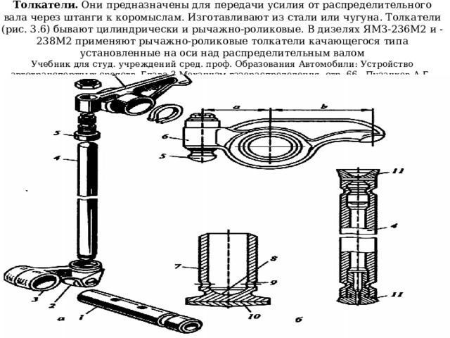 Толкатели. Они предназначены для передачи усилия от распределительного вала через штанги к коромыслам. Изготавливают из стали или чугуна. Толкатели (рис. 3.6) бывают цилиндрически и рычажно-роликовые. В дизелях ЯМЗ-236М2 и -238М2 применяют рычажно-роликовые толкатели качающегося типа установленные на оси над распределительным валом  Учебник для студ. учреждений сред. проф. Образования Автомобили: Устройство автотранспортных средств, Глава 3 Механизм газораспределения, стр. 66, Пузанков А.Г. 