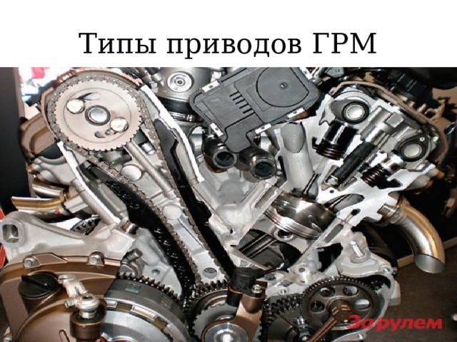 Типы приводов ГРМ 