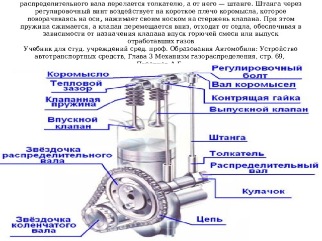 В рядных двигателях с верхним расположением клапанов усилие от кулачка распределительного вала перелается толкателю , а от него — штанге . Штанга через регулировочный винт воздействует на короткое плечо коромысла, которое поворачиваясь на оси , нажимает своим носком на стержень клапана . При этом пружина сжимается, а клапан перемещается вниз, отходит от седла, обеспечивая в зависимости от назначения клапана впуск горючей смеси или выпуск отработавших газов  Учебник для студ. учреждений сред. проф. Образования Автомобили: Устройство автотранспортных средств, Глава 3 Механизм газораспределения, стр. 69, Пузанков А.Г. 