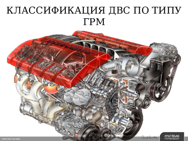 КЛАССИФИКАЦИЯ ДВС ПО ТИПУ ГРМ 