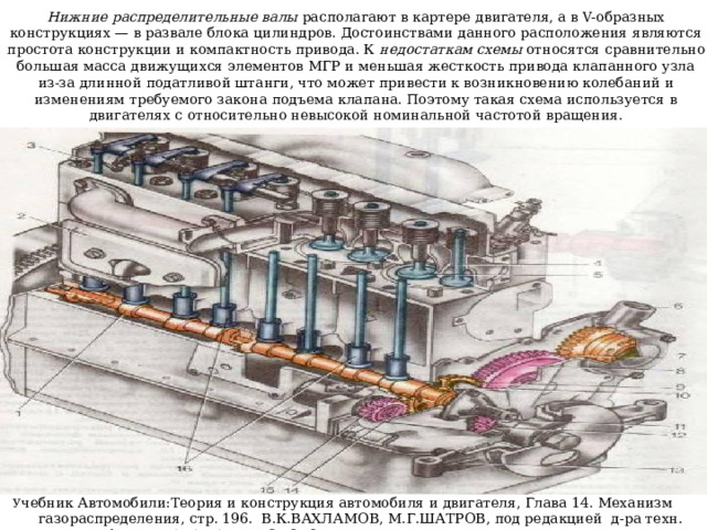 Нижние распределительные валы располагают в картере двигателя, а в V-образных конструкциях — в развале блока цилиндров. Достоинствами данного расположения являются простота конструкции и компактность привода. К недостаткам схемы относятся сравнительно большая масса движущихся элементов МГР и меньшая жесткость привода клапанного узла из-за длинной податливой штанги, что может привести к возникновению колебаний и  изменениям требуемого закона подъема клапана. Поэтому такая схема используется в двигателях с относительно невысокой номинальной частотой вращения. У чебник Автомобили:Теория и конструкция автомобиля и двигателя, Глава 14. Механизм газораспределения, стр. 196. В.К.ВАХЛАМОВ, М.Г.ШАТРОВ, под редакцией д-ра техн. наук, профессора А. А. ЮРЧЕВСКОГО 