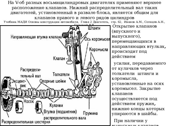  На V-об разных восьмицилиндровых двигателях применяют верхнее расположение клапанов. Нижний распределительный вал таких двигателей, установленный в развале блока, является общим для клапанов правого и левого рядов цилиндров  Учебник МАДИ Основы конструкции автомобиля, Глава 2 Двигатель, стр. 62, Иванов A.M., Солнцев А.Н., Гаевский В.В.    Открытие клапанов (впускного и выпускного), перемещающихся в направляющих втулках , происходит под действием  усилия, передаваемого от кулачков через толкатели штанги  и коромысла , установленные на осях коромысел. Закрытие клапанов осуществляется под действием пружин , нижние концы которых упираются в шайбы .  При наличии у выпускных клапанов механизма вращения их пружины опираются на опорные шайбы этих механизмов 