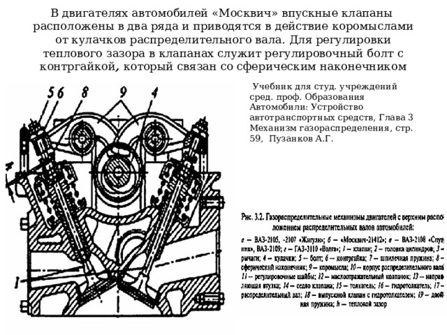  В двигателях автомобилей «Москвич» впускные клапаны расположены в два ряда и приводятся в действие коромыслами от кулачков распределительного вала. Для регулировки теплового зазора в клапанах служит регулировочный болт  с контргайкой , который связан со сферическим наконечником      Учебник для студ. учреждений сред. проф. Образования Автомобили: Устройство автотранспортных средств, Глава 3 Механизм газораспределения, стр. 59, Пузанков А.Г.   