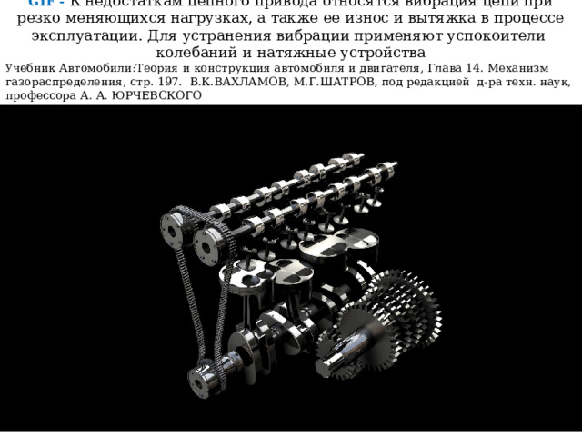 GIF -  К недостаткам цепного привода относятся вибрация цепи при резко меняющихся нагрузках, а также ее износ и вытяжка в процессе эксплуатации. Для устранения вибрации применяют успокоители  колебаний и натяжные устройства У чебник Автомобили:Теория и конструкция автомобиля и двигателя, Глава 14. Механизм газораспределения, стр. 197. В.К.ВАХЛАМОВ, М.Г.ШАТРОВ, под редакцией д-ра техн. наук, профессора А. А. ЮРЧЕВСКОГО   