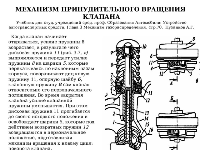 МЕХАНИЗМ ПРИНУДИТЕЛЬНОГО ВРАЩЕНИЯ КЛАПАНА  Учебник для студ. учреждений сред. проф. Образования Автомобили: Устройство автотранспортных средств, Глава 3 Механизм газораспределения, стр.70, Пузанков А.Г.  Когда клапан начинает открываться, усилие пружины 8 возрастает, в результате чего дисковая пружина 11 (рис. 3.7, в) выпрямляется и передает усилие пружины 8 на шарики 5, которые перекатываясь по наклонным пазам корпуса, поворачивают диц ковую пружину 11, опорную шайбу 6, клапанную пружину 8 сам клапан относительно его первоначального положения. Во время закрытия клапана усилие клапанной пружины уменьшастся. При этом дисковая пружина 11 прогибается до своего исходкого положения и освобождает шарики 5, которые под действием возвратных пружин 12 возвращаются в первоначальное положение, подготавливая механизм вращения к новому цикл; поворота клапана.  При частоте вращения коленчатого вала около 3000 об/мин частота вращения выпускного клапана достигает 30 об/мин. 