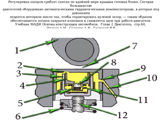 Регулировка зазоров требует снятия по крайней мере крышки головки блока. Сегодня большинство  двигателей оборудовано автоматическими гидравлическими компенсаторами, в которые под давлением  подается моторное масло так, чтобы гарантировать нулевой зазор, — таким образом  обеспечивается полное закрытие клапанов и снижается шум при работе двигателя.  Учебник МАДИ Основы конструкции автомобиля, Глава 2 Двигатель, стр.64,  Иванов A.M., Солнцев А.Н., Гаевский В.В. 