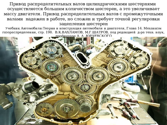  Привод распределительных валов цилиндрическими шестернями осуществляется большим количеством шестерен, а это увеличивает массу двигателя. Привод распределительных валов с промежуточными валами надежен в работе, но сложен и требует точной регулировки зацепления шестерен  У чебник Автомобили:Теория и конструкция автомобиля и двигателя, Глава 14. Механизм газораспределения, стр. 198. В.К.ВАХЛАМОВ, М.Г.ШАТРОВ, под редакцией д-ра техн. наук, профессора А. А. ЮРЧЕВСКОГО 