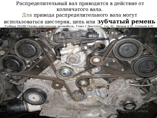  Распределительный вал приводится в действие от коленчатого вала.  Для привода распределительного вала могут использоваться шестерни, цепь или  зубчатый ремень  Учебник МАДИ Основы конструкции автомобиля, Глава 2 Двигатель, стр. 62, Иванов A.M., Солнцев А.Н., Гаевский В.В. 