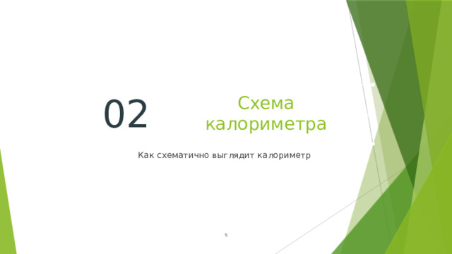 Схема калориметра 02 Как схематично выглядит калориметр  