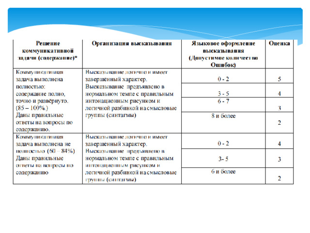 ПОДРАЗДЕЛ ТЕКСТА ВНУТРИ ГЛАВЫ photos