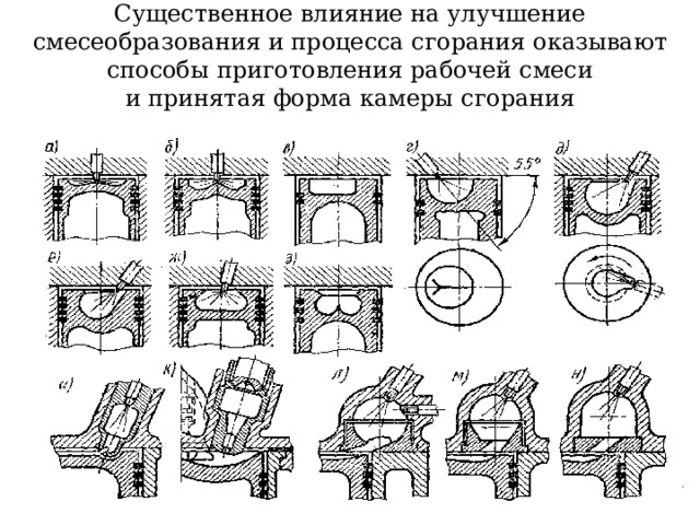 Существенное влияние на улучшение смесеобразования и процесса сгорания оказывают способы приготовления рабочей смеси  и принятая форма камеры сгорания 