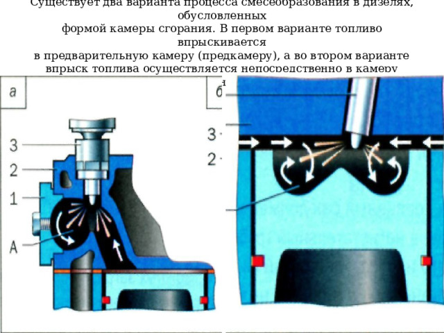 Существует два варианта процесса смесеобразования в дизелях, обусловленных  формой камеры сгорания. В первом варианте топливо впрыскивается  в предварительную камеру (предкамеру), а во втором варианте впрыск топлива осуществляется непосредственно в камеру сгорания, выполненную в поршне 