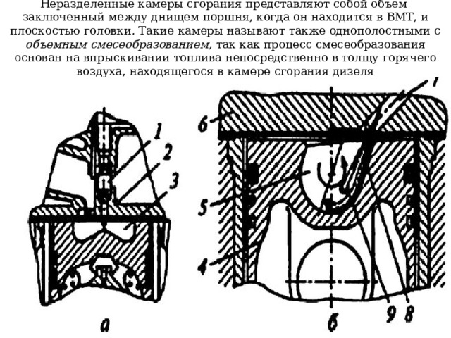 Неразделенные камеры сгорания представляют собой объем заключенный между днищем поршня, когда он находится в ВМТ, и плоскостью головки . Такие камеры называют также однополостными с объемным смесеобразованием, так как процесс смесеобразования основан на впрыскивании топлива непосредственно в толщу горячего воздуха, находящегося в камере сгорания дизеля 