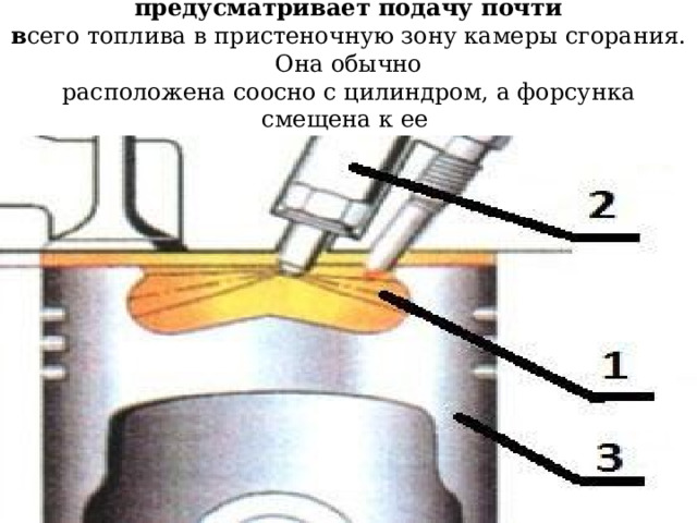Пристеночное смесеобразование предусматривает подачу почти  в сего топлива в пристеночную зону камеры сгорания. Она обычно  расположена соосно с цилиндром, а форсунка смещена к ее  периферии. 