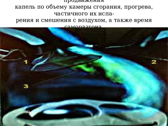 Фаза включает процессы распада струй на капли, продвижения  капель по объему камеры сгорания, прогрева, частичного их испа-  рения и смешения с воздухом, а также время саморазгона  химических реакций. 