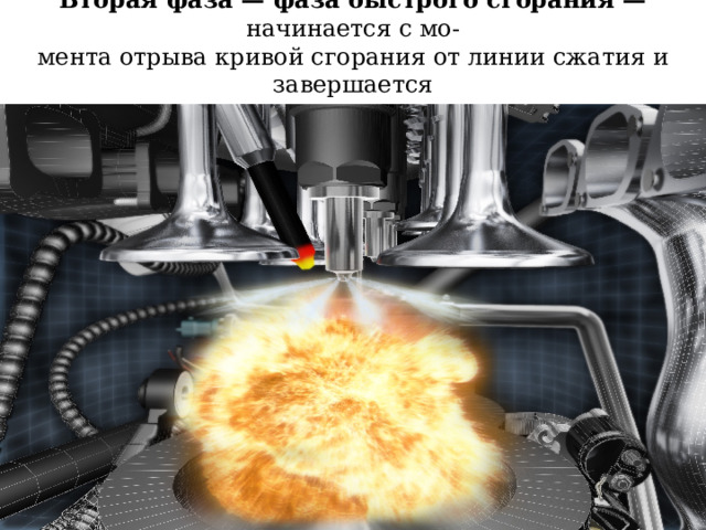 Вторая фаза — фаза быстрого сгорания — начинается с мо-  мента отрыва кривой сгорания от линии сжатия и завершается  при достижение максимума давления. 