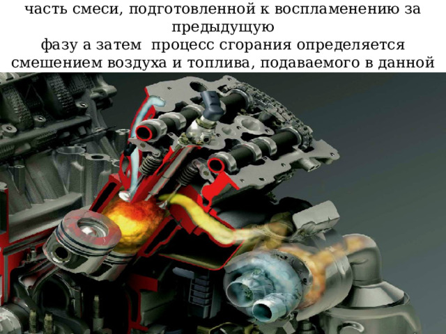 В этой фазе вначале сгорает  часть смеси, подготовленной к воспламенению за предыдущую  фазу а затем процесс сгорания определяется смешением воздуха и топлива, подаваемого в данной фазе. 