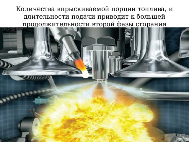 Количества впрыскиваемой порции топлива, и длительности подачи приводит к большей продолжительности второй фазы сгорания 
