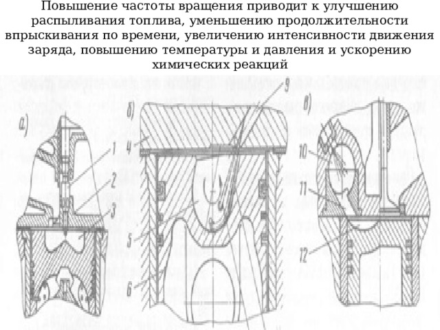 Повышение частоты вращения приводит к улучшению распыливания топлива, уменьшению продолжительности впрыскивания по времени, увеличению интенсивности движения заряда, повышению температуры и давления и ускорению химических реакций 