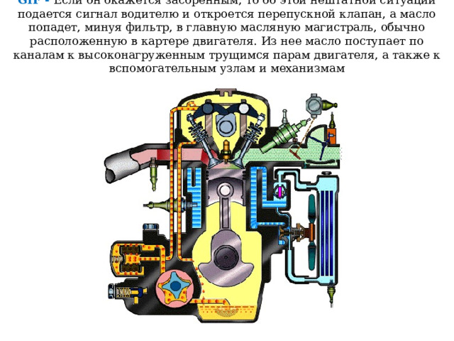 GIF - В основе работы различных смазочных систем двигателей лежит одна и та же принципиальная схема . Масло из поддона всасывается масляным насосом через маслозаборник и нагнетается в главную масляную магистраль. Если давление в ней выше требуемого, то открывается редукционный клапан, и масло возвращается во впускную полость насоса. Затем масло пропускается через фильтр грубой очистки 
