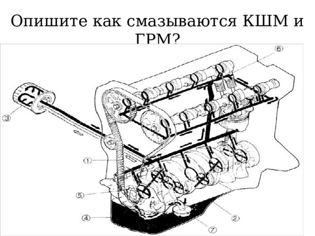GIF - Как работает масляный насос ? 