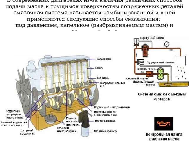 Таким образом, для обеспечения заданного срока службы двигателя при минимальных потерях на трение в его узлах и механизмах необходимы наивыгоднейшие условия смазывания всех взаимодействующих поверхностей подвижных соединений. В зависимости от условий работы смазочный материал к узлам и механизмам двигателя может подводиться несколькими способами, конструктивно объединенными в единую смазочную систему 