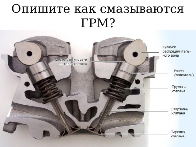 Опишите как смазываются КШМ и ГРМ? 