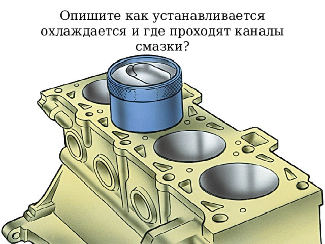 Опишите как смазываются? 